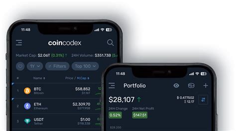 Convert 0.00002 BTC to USD — Bitcoin to US Dollar Converter.